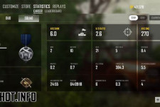 Hệ thống các rank trong PUBG Mobile và cách lên rank nhanh